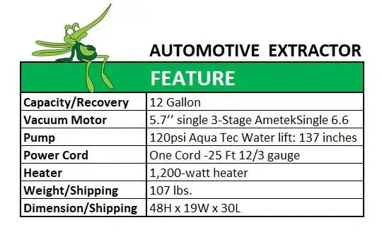 Mosquito Automotive 12-Gallon Carpet Extractor - 120 PSI MOSQUITO-USA - 12A-1203